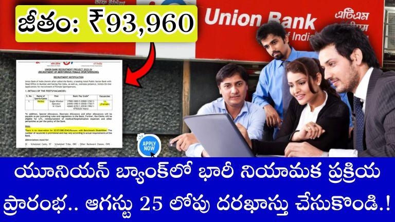 Union Bank Recruitment 2025