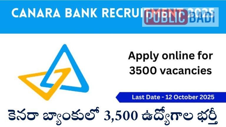 Canara Bank Recruitment 2025