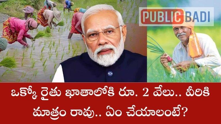PM Kisan 21 Installment Date