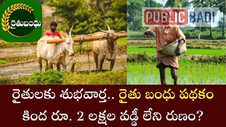 Rythu Bandhu Scheme 2025