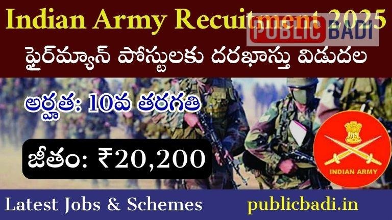 Indian Army Recruitment 2025